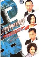 Đội Tình Báo CIB