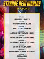 Star Trek: Thế Giới Mới Lạ (Phần 3)